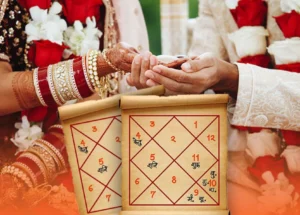 Kundli Analysis Kundli Analysis