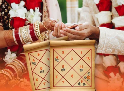 Kundli Analysis